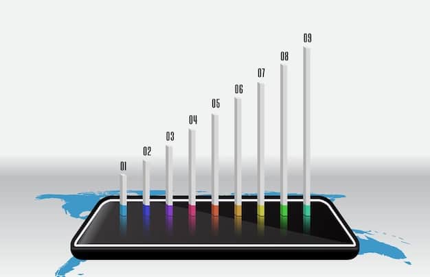 A graph showing increasing subscriber numbers for a fictitious streaming service over the past five years, trending upwards with peaks and valleys representing successful content launches and promotional campaigns. The graph is clean and professional with clear labeling and data points.