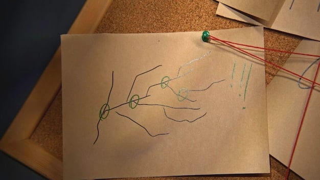 A visual representation of the narrative timeline, pinpointing the exact moment of  in the story. The image includes key characters and settings that contributed to the event, creating a comprehensive overview.