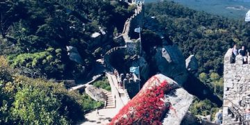 Beyond the Screen: Real-World Locations That Inspired Your Favorite Series - Cover Image
